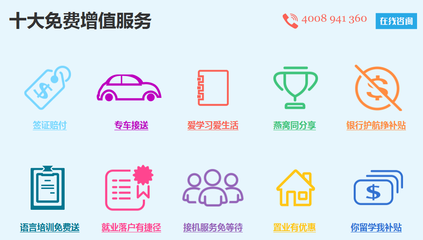 留學(xué)亞太科技大學(xué) 科技中介服務(wù)體驗與評價